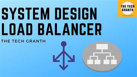 Load Balancer - Introduction, Types and Load Balancing Algorithms ...