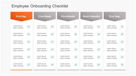 Onboarding Checklist Template – Tasbih.armstrongdavis.com