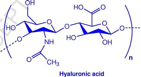 Chemical structure of hyaluronic acid. | Download Scientific Diagram