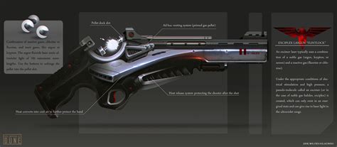 Pin on Sci-Fi Guns