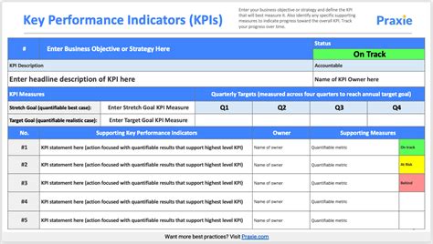 KPI Template For Staff