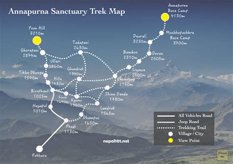 Annapurna Base Camp Trek (6 - 15 April, 2024) - Nepal101 ทัวร์เนปาล ...