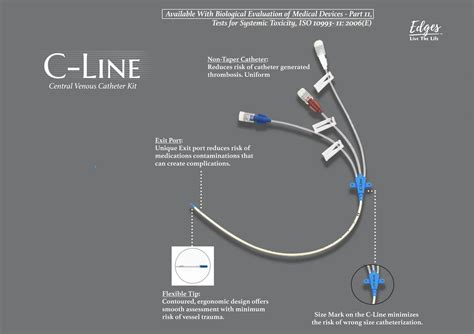 Disposable Single Use Central Venous Catheter Sets - Buy Central Venous ...