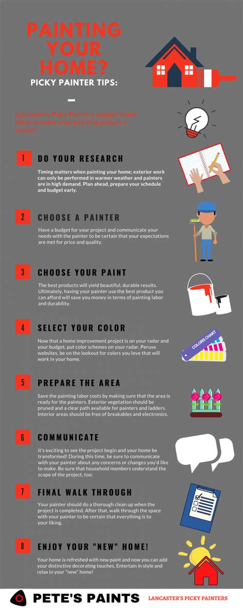 House Painting Tips from Lancaster’s Picky Painters – Pete's Paints