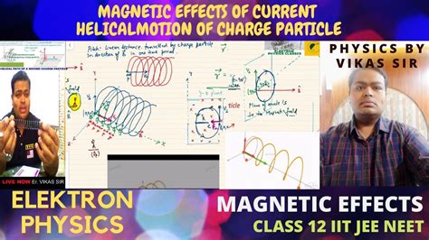 Helical path(Motion)of charge particle in magnetic field BY VIKAS SIR ...