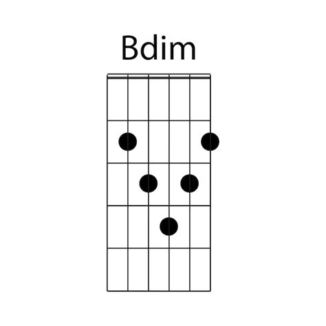 Premium Vector | Bdim guitar chord icon