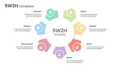 5W2H Analysis Template in 2023 | Templates, Analysis, Problem solving