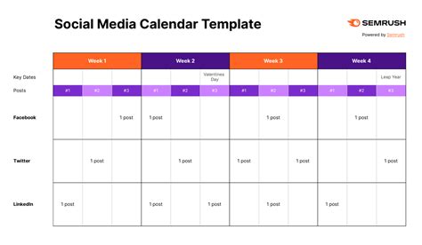 3 Social Media Strategy Templates for Any Business Size - eVenzia