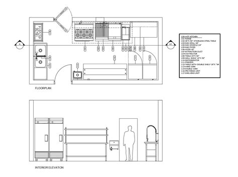 Small Commercial Kitchen Layout Floor Plan 0508201 - INOX KITCHEN DESIGN