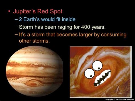 Planet Jupiter Astronomy Unit Lesson PowerPoint