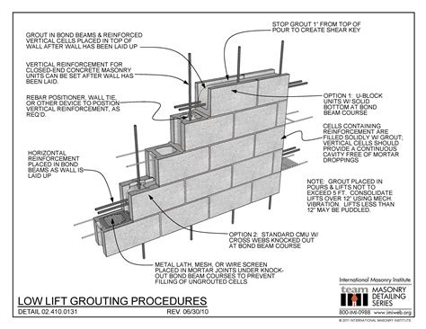 02.410.0131: Low Lift Grouting Procedures | International Masonry Institute