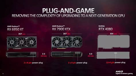 AMD finally compares Radeon RX 7900 XT and Radeon RX 7900 XTX with ...