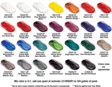 Automotive Finishes | Paint color chart, Paint color codes, Car painting