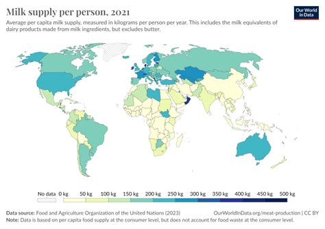 Per capita milk consumption - Our World in Data