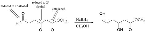 Reduction Reaction Mechanism