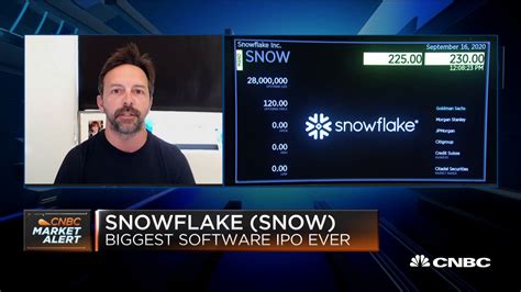 Snowflake will be one of the most iconic software companies: Investor