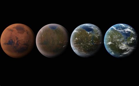 Terraforming Planets In The Near Future