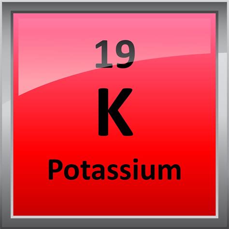 "Potassium - K - Periodic Table Element Symbol" Stickers by ...