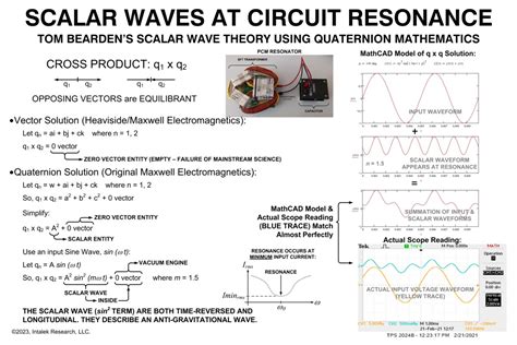 Scalar Wave Technology