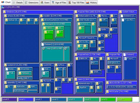 Windows Disk Space Management