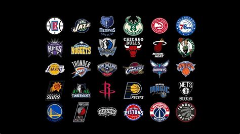 NBA Team Logos Wallpapers - Top Những Hình Ảnh Đẹp