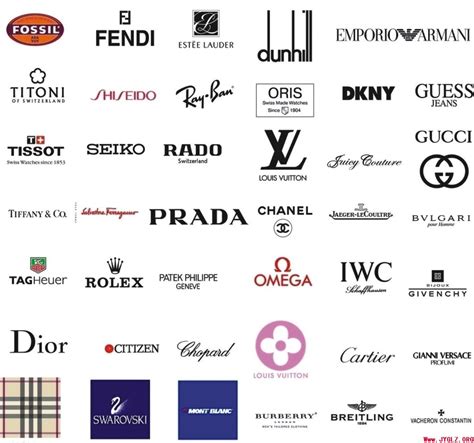 Fashion Brands Logos And Names