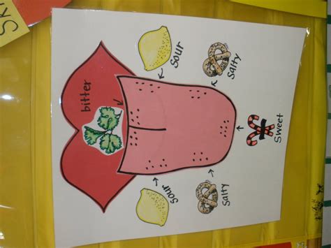 5 senses preschool craft | The Art of Teaching: A Kindergarten Blog: 5 ...