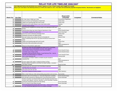 Neat Excel Event Timeline Template Spreadsheet To Track Hours Worked