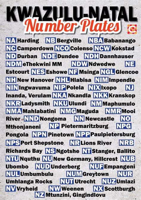 List of the 55 different KZN number plates | Northern Natal News