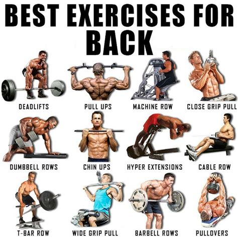 Exercises To Build Lower Body Strength - AMAZING BODYBUILDING