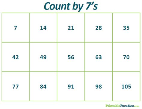 Printable Count by 7's Practice Chart Free Preschool, Preschool ...