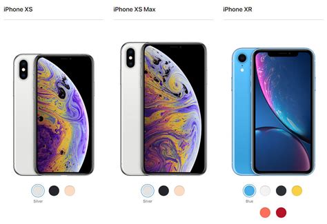 iPhone XS, XS Max and XR announced: new features, specs and more ...