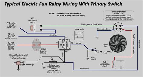 Honda Gx160 Electric Start Wiring Diagram - Wiring Diagram