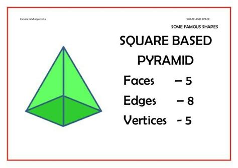 Triangular Pyramid Faces Edges Vertices