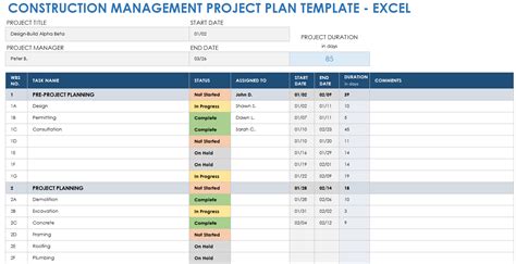 Free Construction Project Plan Templates | Smartsheet