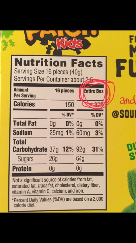 Sour Patch Kids Nutrition Facts - Cool Product Product reviews, Prices ...