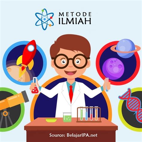 Metode Ilmiah Biologi: Pengertian, Langkah, Tahapan atau Urutan, serta ...