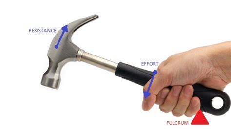 (Quick Answers) What the Uses of Claw Hammer in 2021