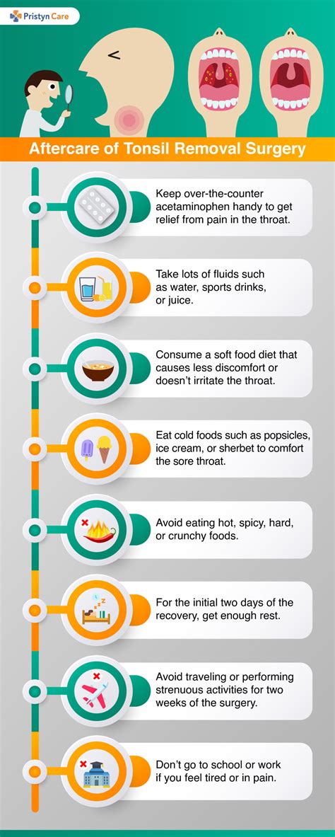 What Happens During Tonsils Removal Surgery? - Pristyn Care