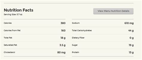 Panda Express Nutrition Chart - Nutrition Ftempo