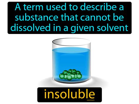 Insoluble Definition & Image | GameSmartz