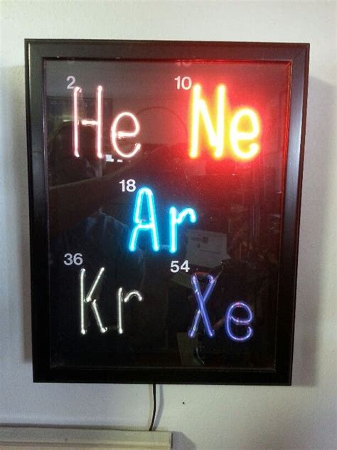 noble gases | Noble gas, Neon signs, Late middle ages