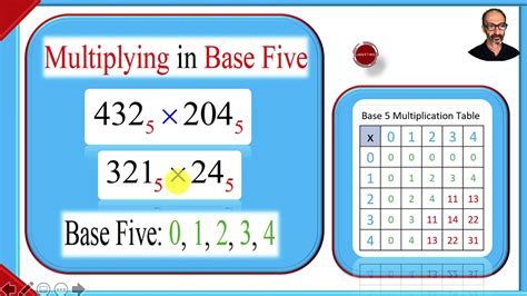 Multiplying in base 5. - YouTube