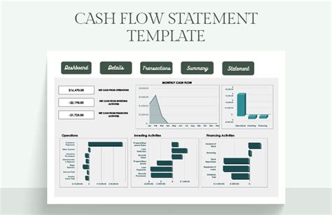 Cash Flow Statement Template - Google Sheets, Excel | Template.net