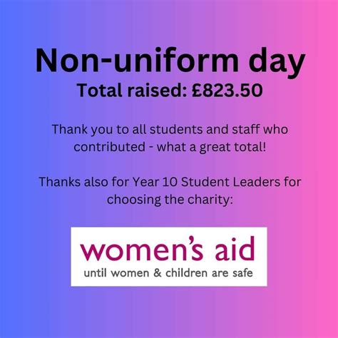 NON UNIFORM DAY RAISED £823.50! - Richmond School & Sixth Form College