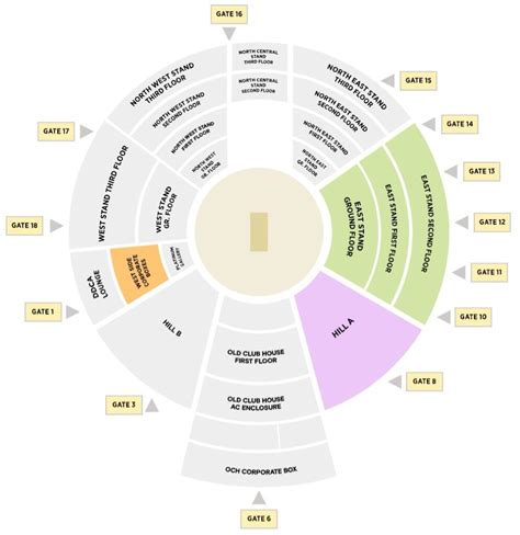 Arun Jaitley Stadium Tickets Price, India vs Bangladesh T20 Tickets