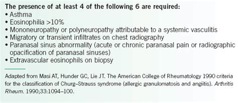 Pulmonary Vasculitis | Thoracic Key