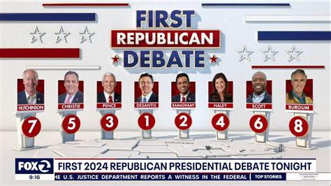 First 2024 Republican presidential debate tonight - YouTube