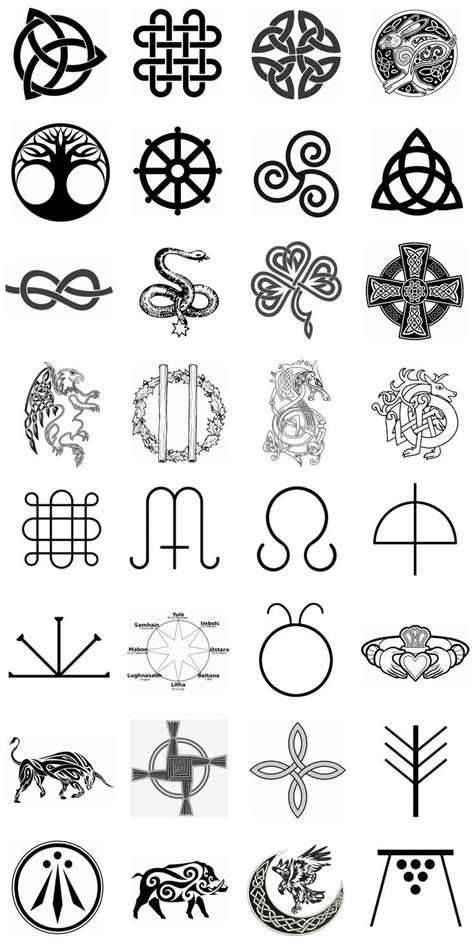 Top 30+ Celtic Symbols And Their Meanings (Updated monthly) | Celtic ...