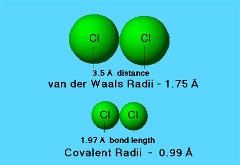 Inorganic Molecules: A Visual Database